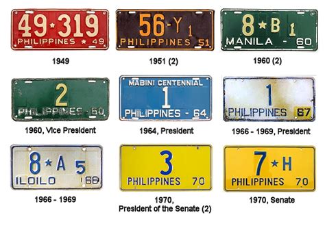 2 digit plate number philippines meaning|Types of Plate Numbers in the Philippines .